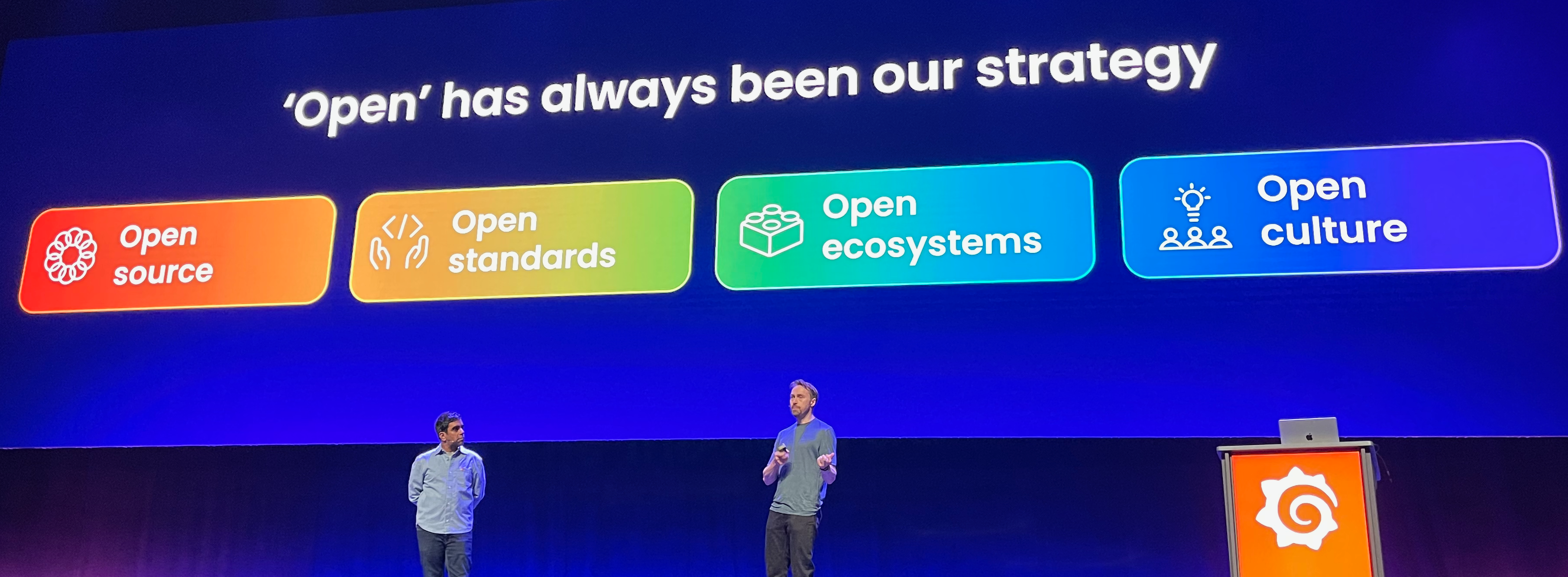 Gafana is Open Slide