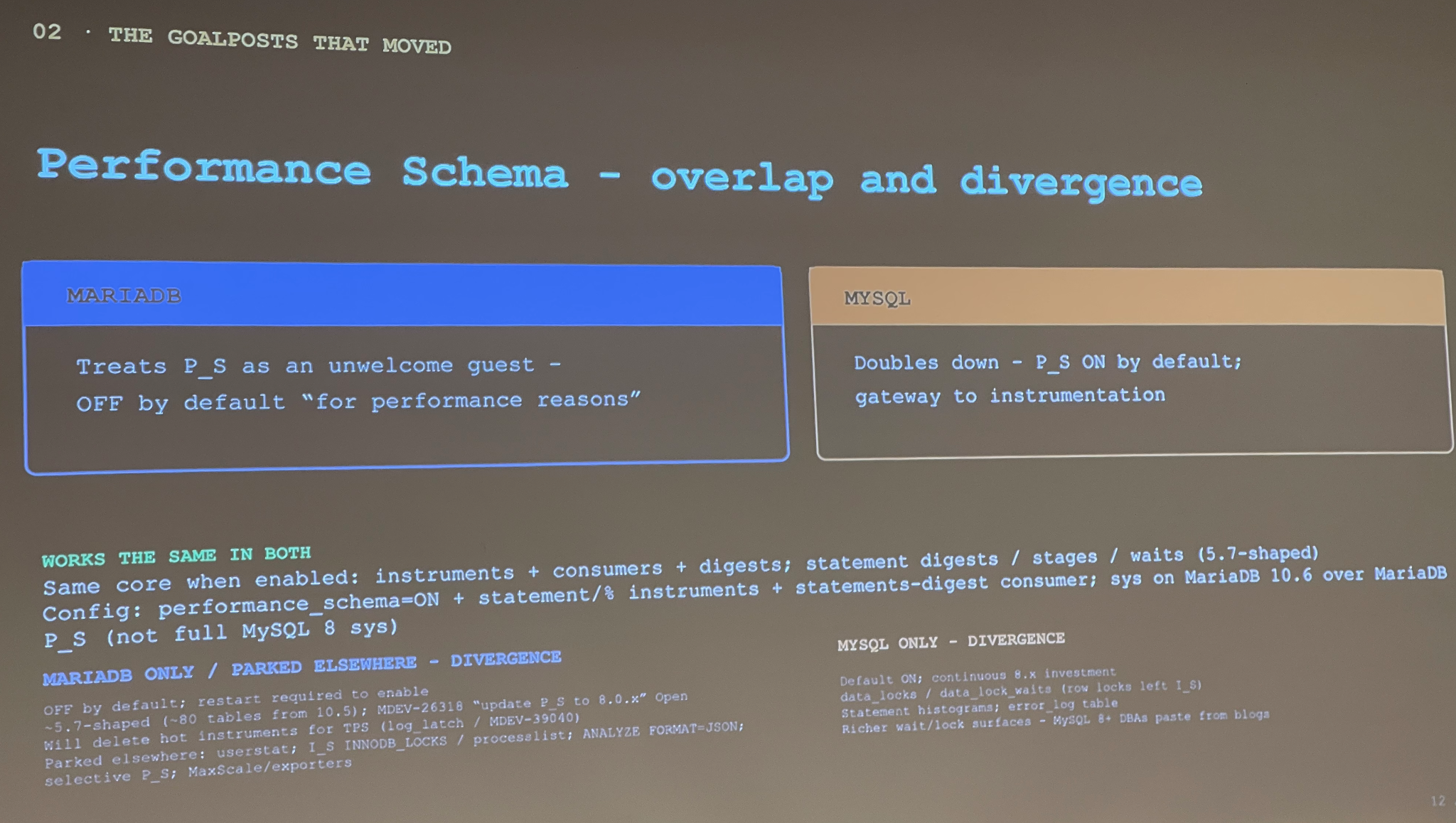 Performance Schema